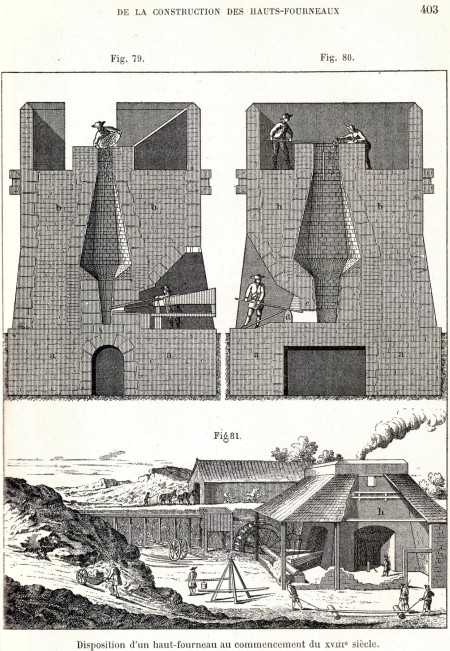 Manuel de la métallurgie du Fer, Tome 1, par Adolf Ledeburg, édition française traduite par Barbary de Langlade revu et annoté par F.Valton, publié par Librairie polytechnique Baudry et Cie, 1895. page 403