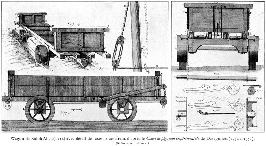 Wagons de Ralph Allen