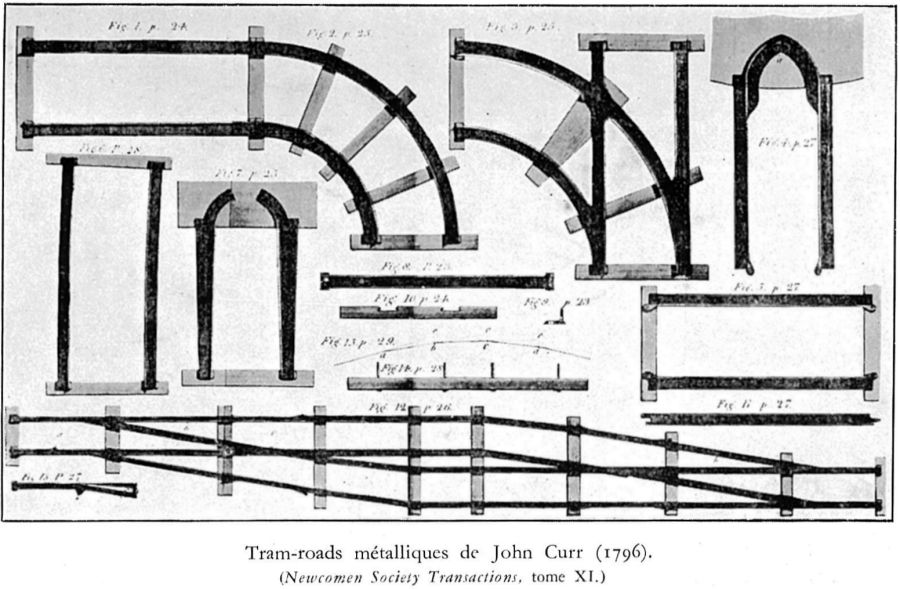 tram-roads