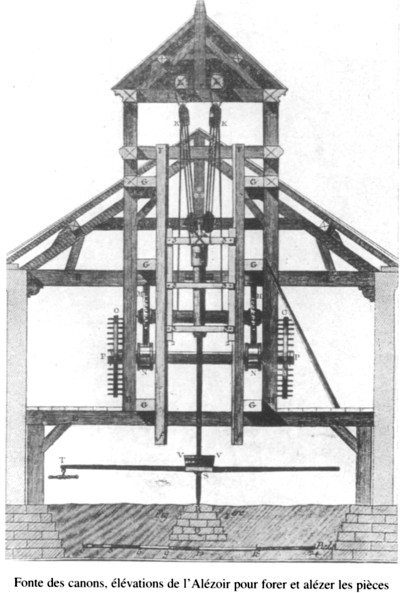 Fabrication des canons - Alsoir