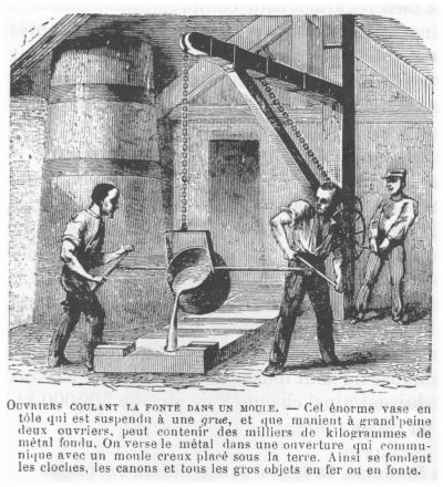 Ouvriers coulant la fonte dans un moule